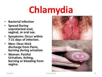 Chlamydia Infections