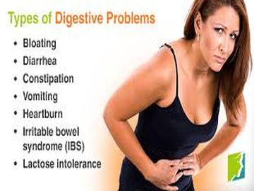 Digestive Problems
