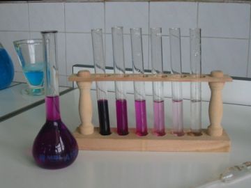 Dilutions